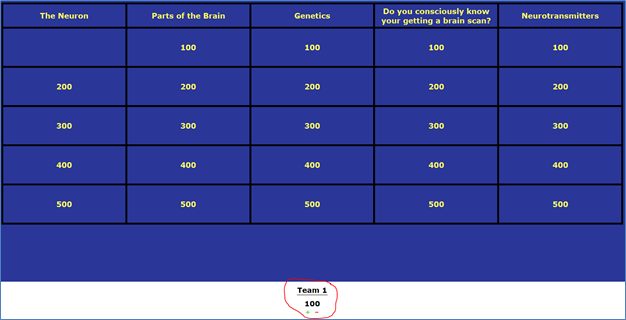 double jeopardy board