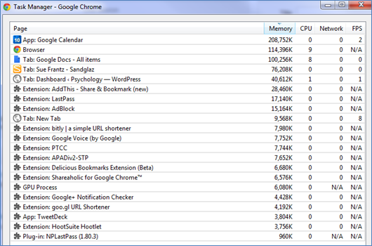 Earlier today when my computer was crawling, I looked at the Chrome task manager, and Google Reader was using a whopping 500,000K of RAM.